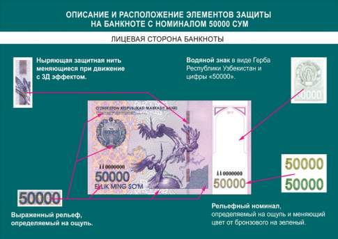 В Узбекистане выпускают в обращение 50-тысячные купюры